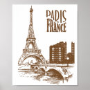 Buscar ciudades europeas posters Viajar