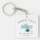 Buscar recuerdo de italia llaveros Vacaciones