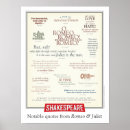Buscar shakespeare posters Profesores