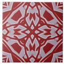 Buscar rojo y gris azulejos Mosaico