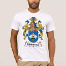 Buscar hummel camisetas Apellidos