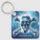 Buscar calaveras llaveros Para él