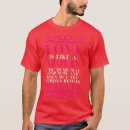 Buscar nota del amor ropa Músico