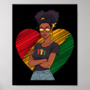 Buscar diecinueve posters Melanina