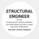 Buscar estructura manualidades Para todos