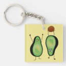 Buscar aguacate verde llaveros Guacamole