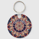 Buscar carrusel llaveros Divertido