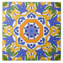 Buscar mayólica azulejos Siciliano