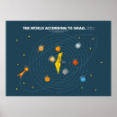 Buscar cartografía del mundo posters Geografía