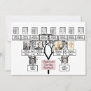 Buscar fractales invitaciones General y unisex