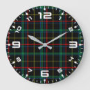 Buscar fondo verde relojes de pared Textura