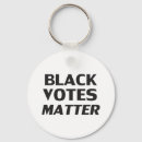 Buscar votos llaveros Blanco