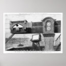 Buscar instrumentos científicos posters Ciencia