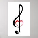 Buscar bajo clef posters Melodía