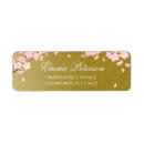 Buscar flor de cerezo etiquetas Japonés