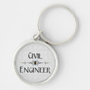Buscar civil llaveros Ingeniero