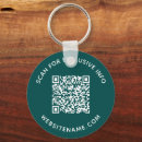 Buscar productos promocionales Marca