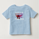 Buscar triplanos Avión