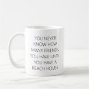 Buscar beach clasicas tazas Comentar