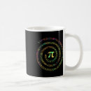 Buscar número pi tazas Escuela