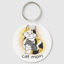Buscar gatito llaveros Madre