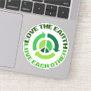 Buscar ambiental electronica Salvar el planeta