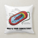 Buscar bacterias cojines Para todos