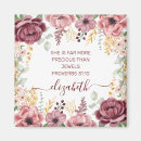 Buscar proverbios 31 imanes Cristiano