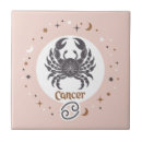 Buscar zodiac azulejos Firmar