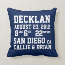 Buscar estampados cojines Para niños