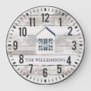 Buscar medidas relojes de pared Para ellos