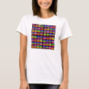 Buscar i ching camisetas El iching