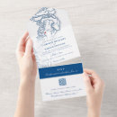 Buscar islas invitaciones Para todos
