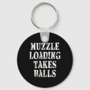 Buscar cam llaveros Animal