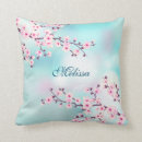 Buscar fondo de la turquesa cojines Para niños