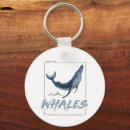Buscar ballena llaveros Océano