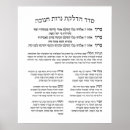 Buscar sinagoga posters Menorah