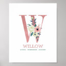 Buscar letra w posters Verde