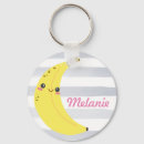 Buscar banana llaveros Plátanos