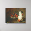 Buscar jean chardin Comida