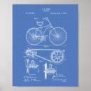 Buscar patentes posters Bicicleta