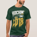 Buscar fan de música Rap