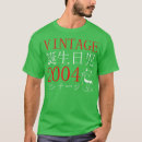 Buscar japan ropa Sushi