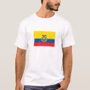 Buscar bandera de ecuador camisetas Patriota