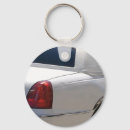 Buscar limo llaveros Transporte