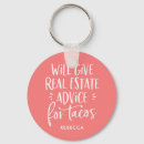 Buscar inmobiliaria llaveros Agentes inmobiliarios