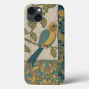 Buscar nature electronica Pattern