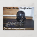 Buscar divorcio postales Nombre