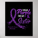 Buscar páncreas posters Morado