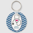 Buscar sanitaria llaveros Medicina